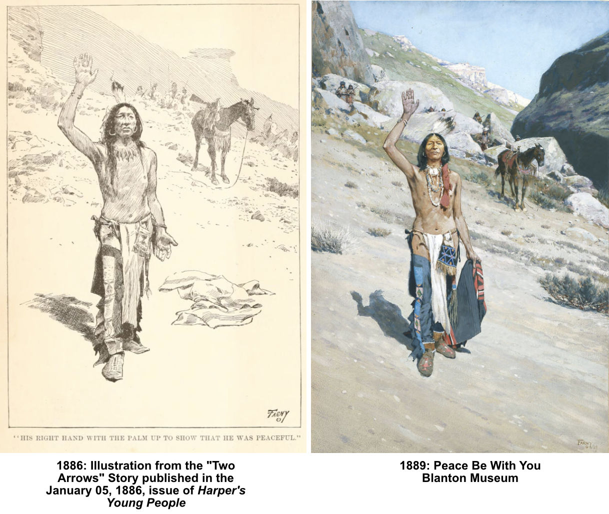 Henry Farny Painting